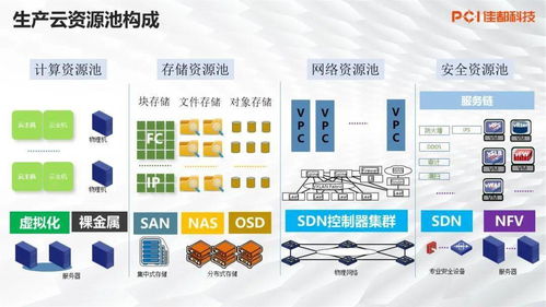 轨交产品事业部技术培训系列1月技术分享会圆满落幕，聚焦技术服务创新与提升